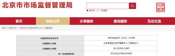 北京市市场监督管理局发布投资管理公司处罚信息